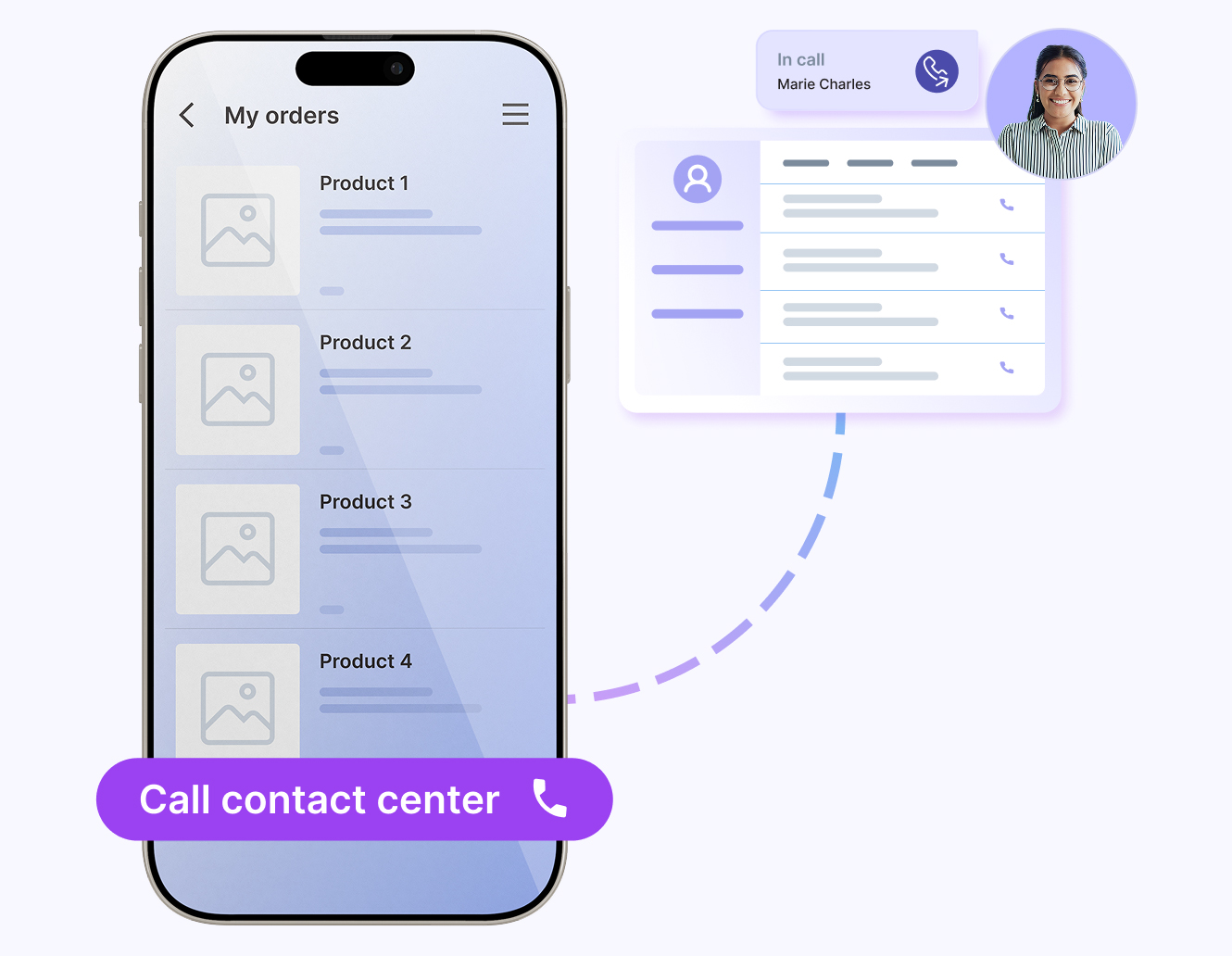 App-to-contact center