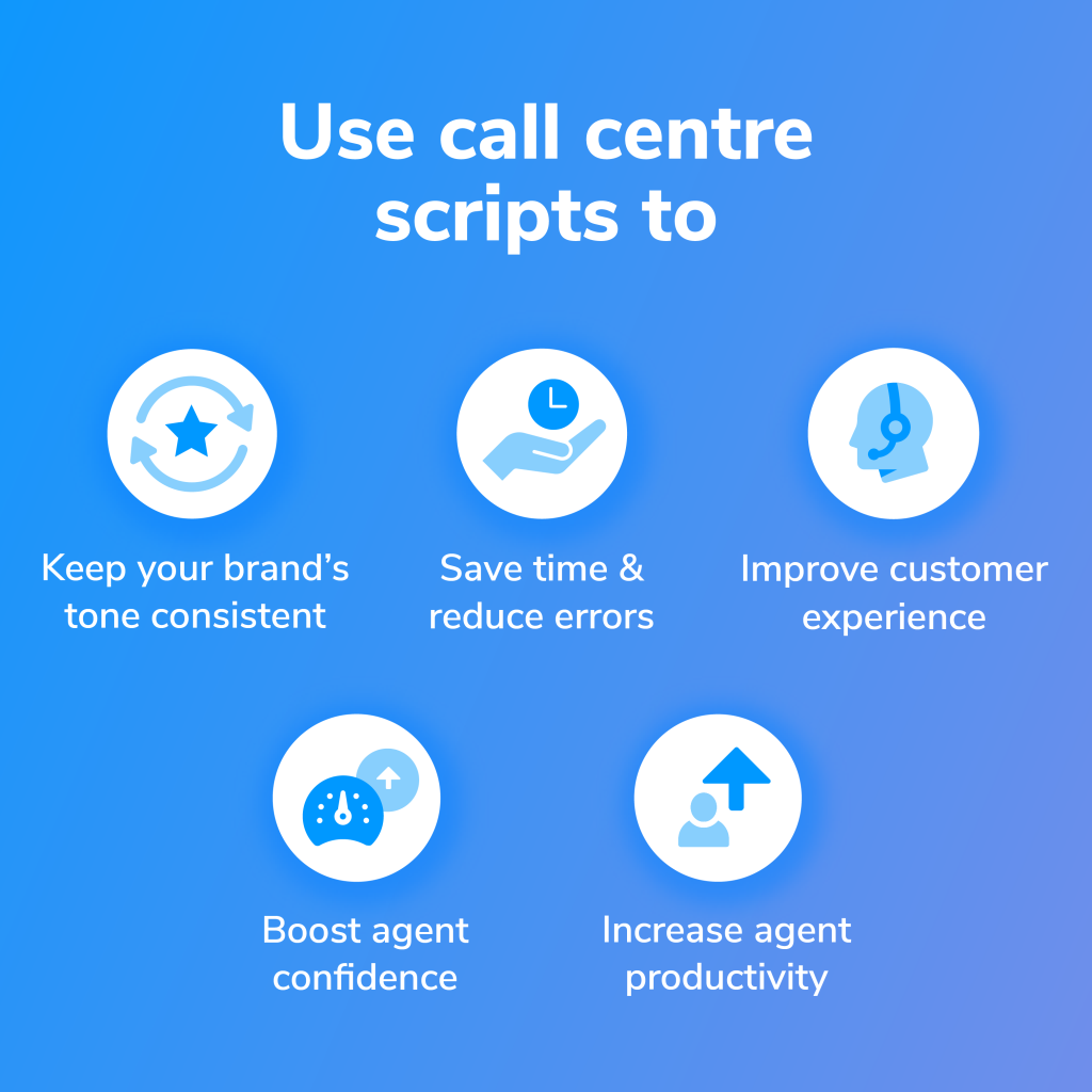 call center scripts