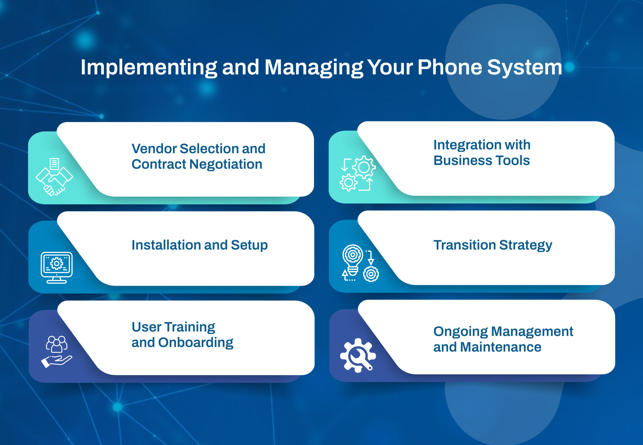 business phone system