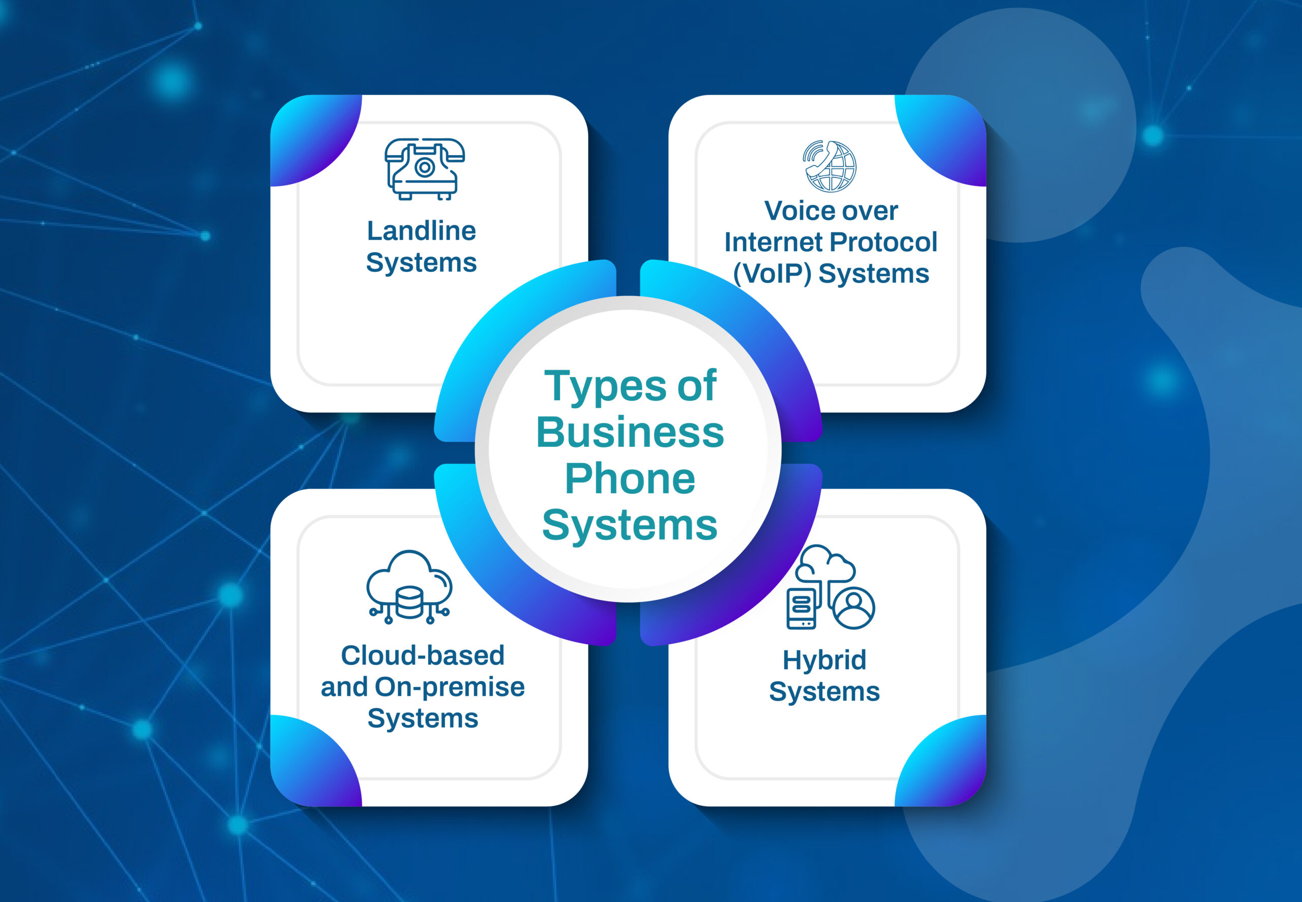 business phone system